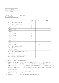 証券コード 6370 会社名 栗田工業 レポート提出日 学部 商学部 学年 3