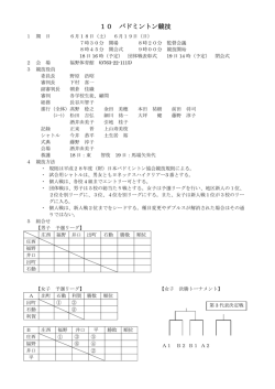 要 項・組合せ（団体戦）