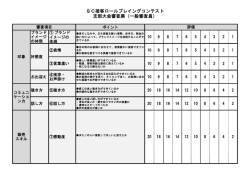 SC接客ロールプレイングコンテスト 支部大会審査票（一般審査員）