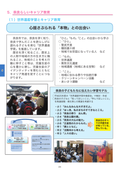 5 奈良らしいキャリア教育 6 よくある質問