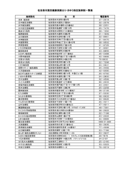 佐世保市国民健康保険はり・きゆう指定施術院一覧表