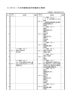 インタフェース仕様書都道府県編修正履歴