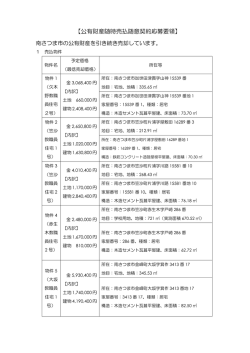 公有財産随時売払随意