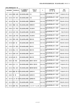 和歌山県知事指定難病指定医 済生会和歌山病院 2016/6/14 和歌山県