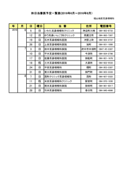 年 月 日 曜日 当 番 住所 電話番号 6 5 12 19 26 7 3 10 17 18 24 31 8