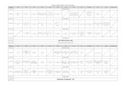 hall Cultural Typhoon 2016 | Panel Time table KEY NOTE at Room 5