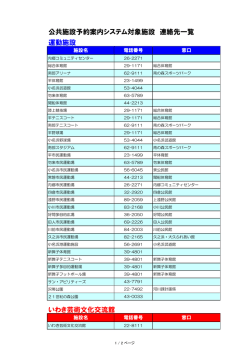 公共施設予約案内システム対象施設 連絡先一覧 運動施設 いわき芸術