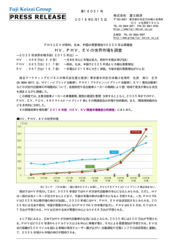 HV、PHV、EVの世界市場を調査