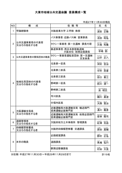大東市地域公共交通会議の構成委員一覧（PDF：46.9KB）