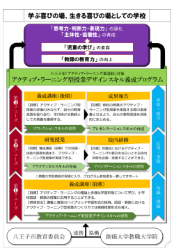 こちら。 - 創価大学 教職大学院 SOKA UNIVERSITY