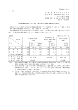 東京証券取引所マザーズへの上場に伴う当社決算情報等のお知らせ