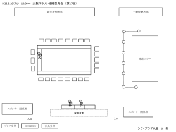 H28.3.29（火） 10:00～ 大阪マラソン組織委員会 （第17回） シティプラザ