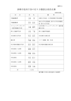 懇談会委員名簿 （PDF形式 93.9KB）