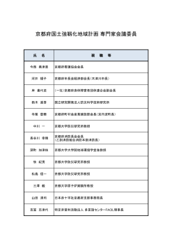 委員名簿（PDF：71KB）