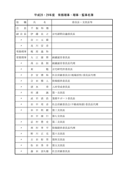 役員名簿