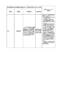 案件名 所属名 委員意見 回答内容 第6回警察庁会計業務検討会議