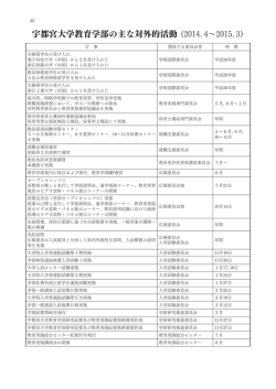 見る/開く - 宇都宮大学 学術情報リポジトリ（UU-AIR）