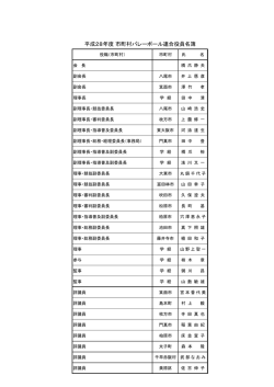 平成28年度 市町村バレーボール連合役員名簿