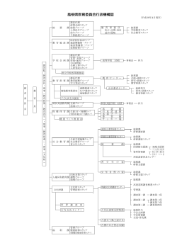 島根県教育委員会行政機構図
