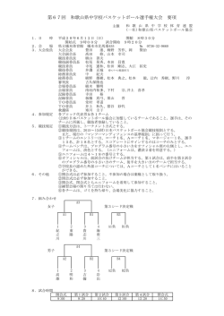 要項・組合せ - 和歌山県バスケットボール協会