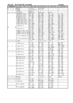 全結果PDF