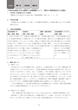 ～日本の水産業に対する疑問から学習問題をつくり，予想から学習計画を