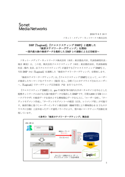 DSP『Logicad』、『クロスリスティング DMP』と連携した