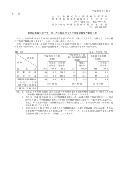 東京証券取引所マザーズへの上場に伴う当社決算情報等のお知らせ