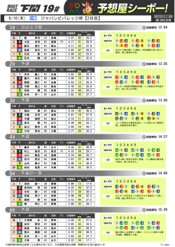 6/16(木) ジャパンビバレッジ杯【2日目】 おはよう戦 予選 予選 予選 午後