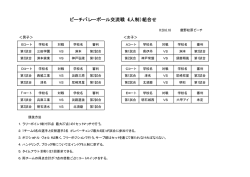 ビーチバレーボール交流戦（4人制）組合せ