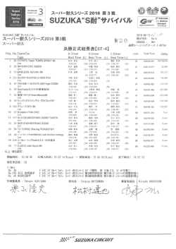 スーパー耐久シリーズ2016 第3戦 SUZUKA“S耐”サバイバル 決勝正式
