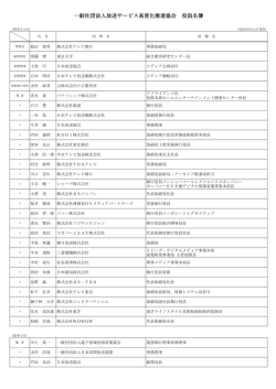 一般社団法人放送サービス高度化推進協会 役員名簿