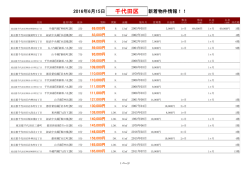 千代田区新着物件リスト
