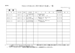 公園街路課（PDF：48KB）