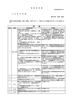 西陵小学校校舎増築・改修（建築）工事