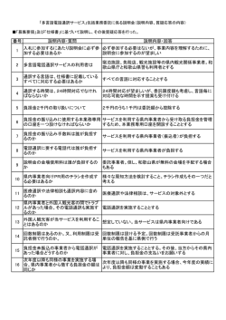 質疑応答 - 和歌山県ホームページ