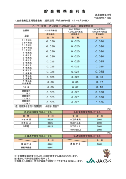 貯 金 標 準 金 利 表