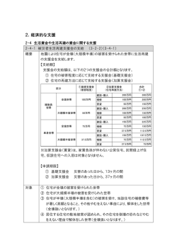 被災者生活再建支援金の支給