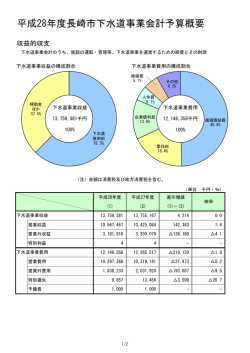 下水道事業の予算概要（PDF形式：88KB）
