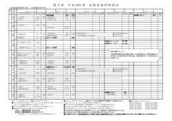 農 学 部 平 成 28年 度 前 期 授 業 時 間 割 表