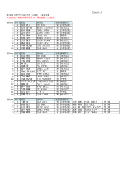 選手名簿 - 第18回八王子アクアスロン大会