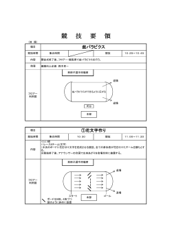 ②競技要領