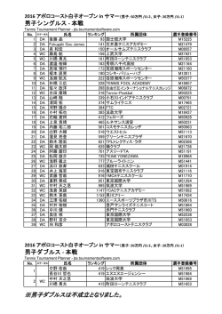詳細はこちら - アポロコーストテニスクラブ