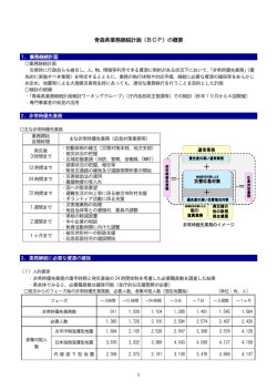 ＝ ＝ - 青森県防災ホームページ