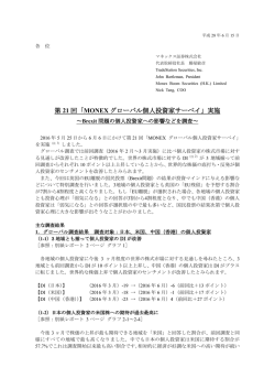 「MONEX グローバル個人投資家サーベイ」実施