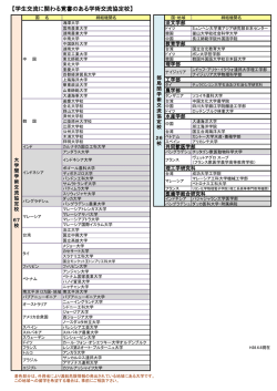 協定校一覧はこちら