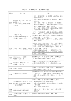 中学生1日体験学習・模擬授業一覧
