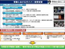 警察におけるサイバー攻撃対策 - 内閣サイバーセキュリティセンター