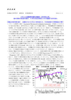 2016年5月 - 浜銀総合研究所