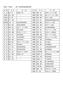 平成28・29年度 （一財）松本体育協会役員名簿